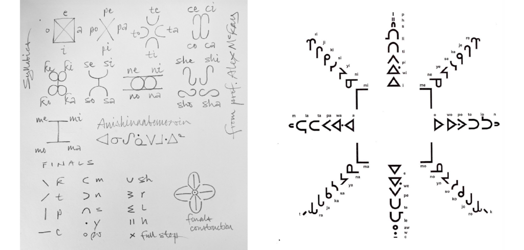 Syllabic sketch and star chart