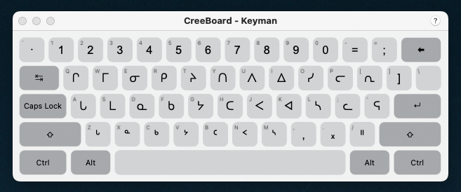 The onscreen CreeBoard keyboard layout.